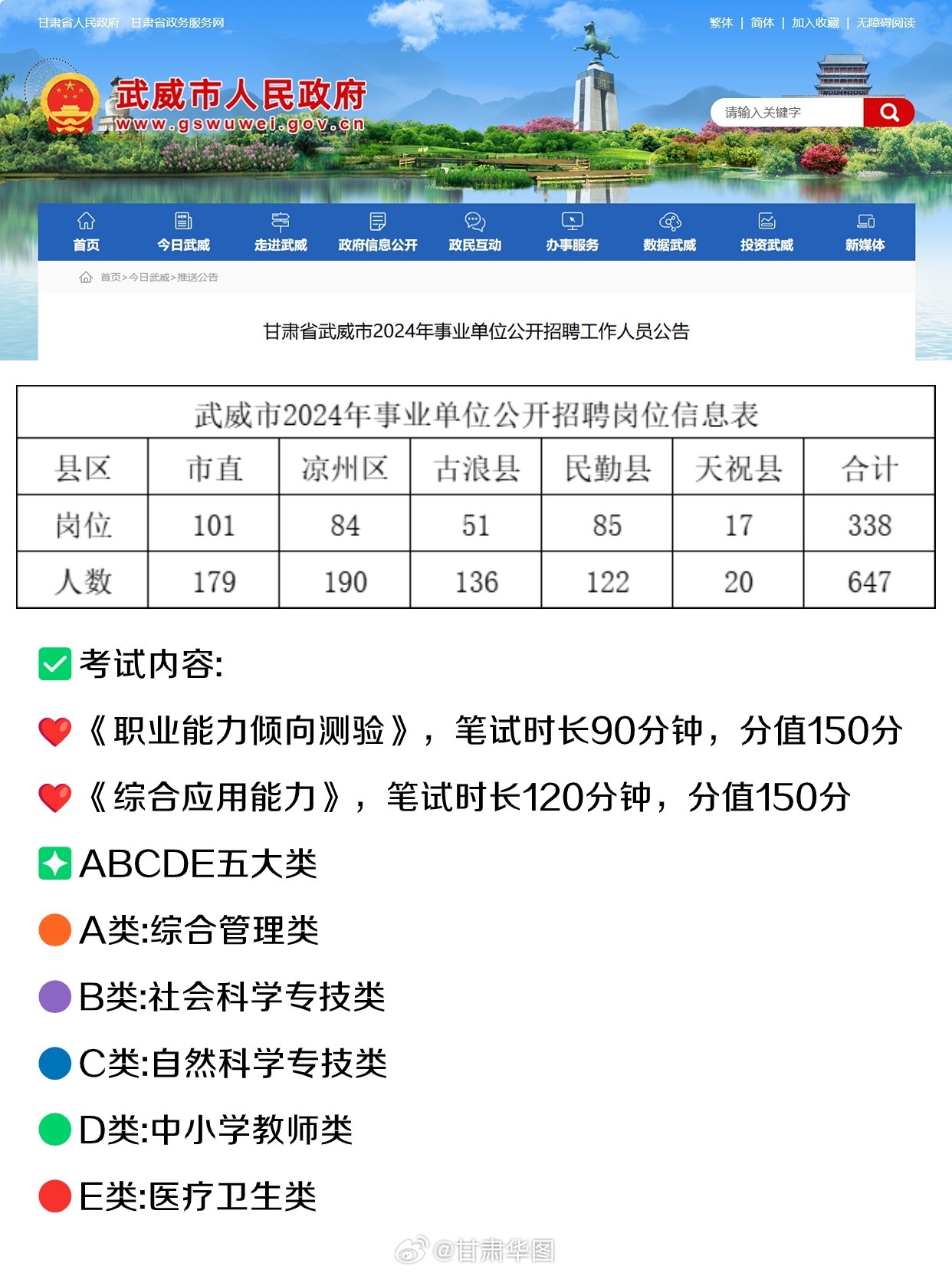 甘肅武威最新招聘信息概覽發(fā)布，求職者的福音！