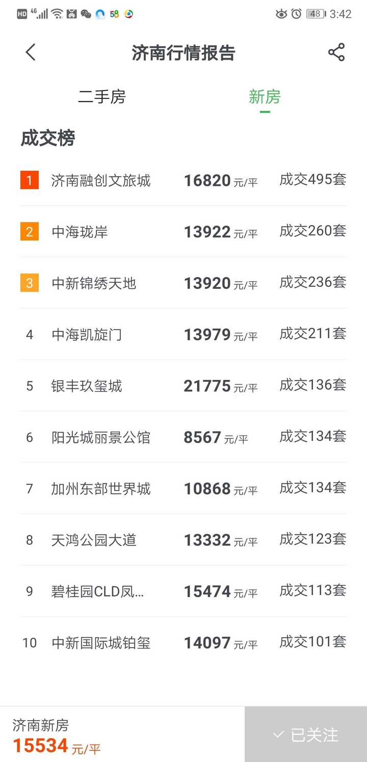 濟(jì)南融匯城最新房?jī)r(jià)探索，自然美景之旅，尋求內(nèi)心平和與寧?kù)o的旅程