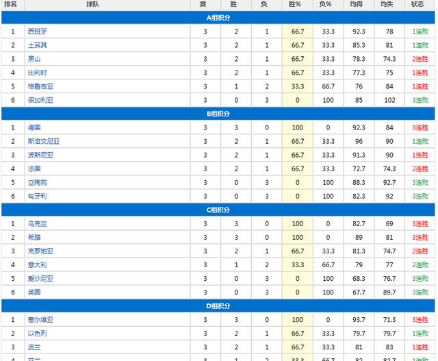 歐洲男籃實(shí)力最新排名，籃球與友情的盛宴開啟！