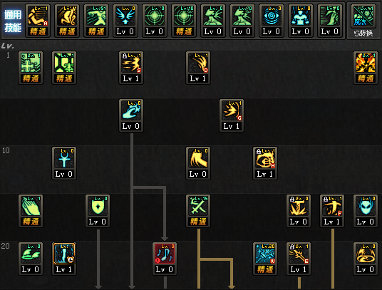 最新神思者輔助加點(diǎn)攻略，成為頂尖玩家的必備指南