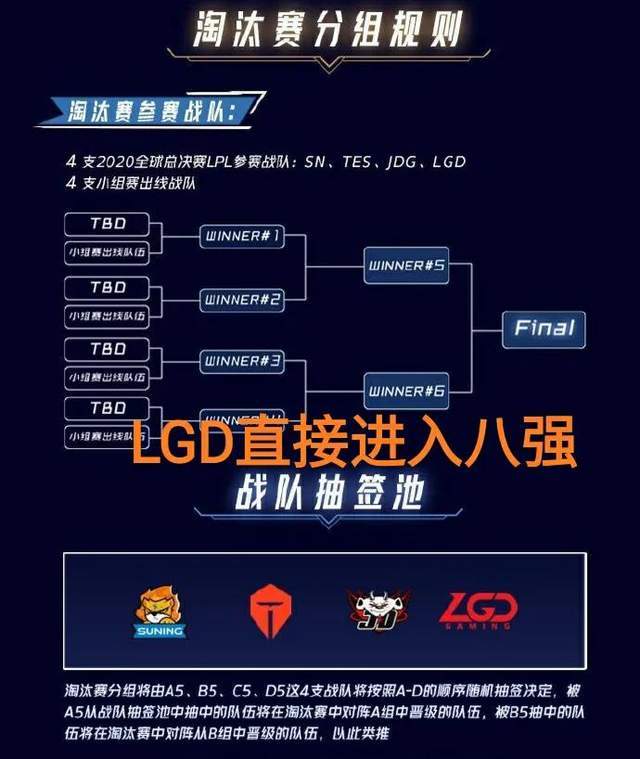 LOL 16強(qiáng)最新分組揭秘，小巷中的隱藏瑰寶，探索無限可能！