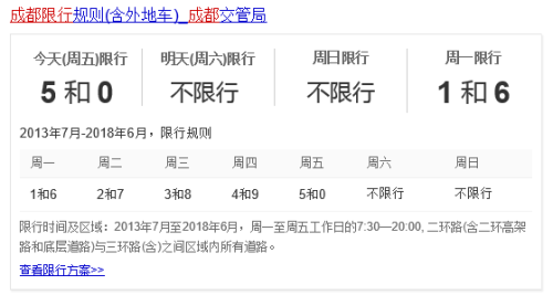 灤縣限號最新通知2025限行細則詳解，一切你需知道的信息！