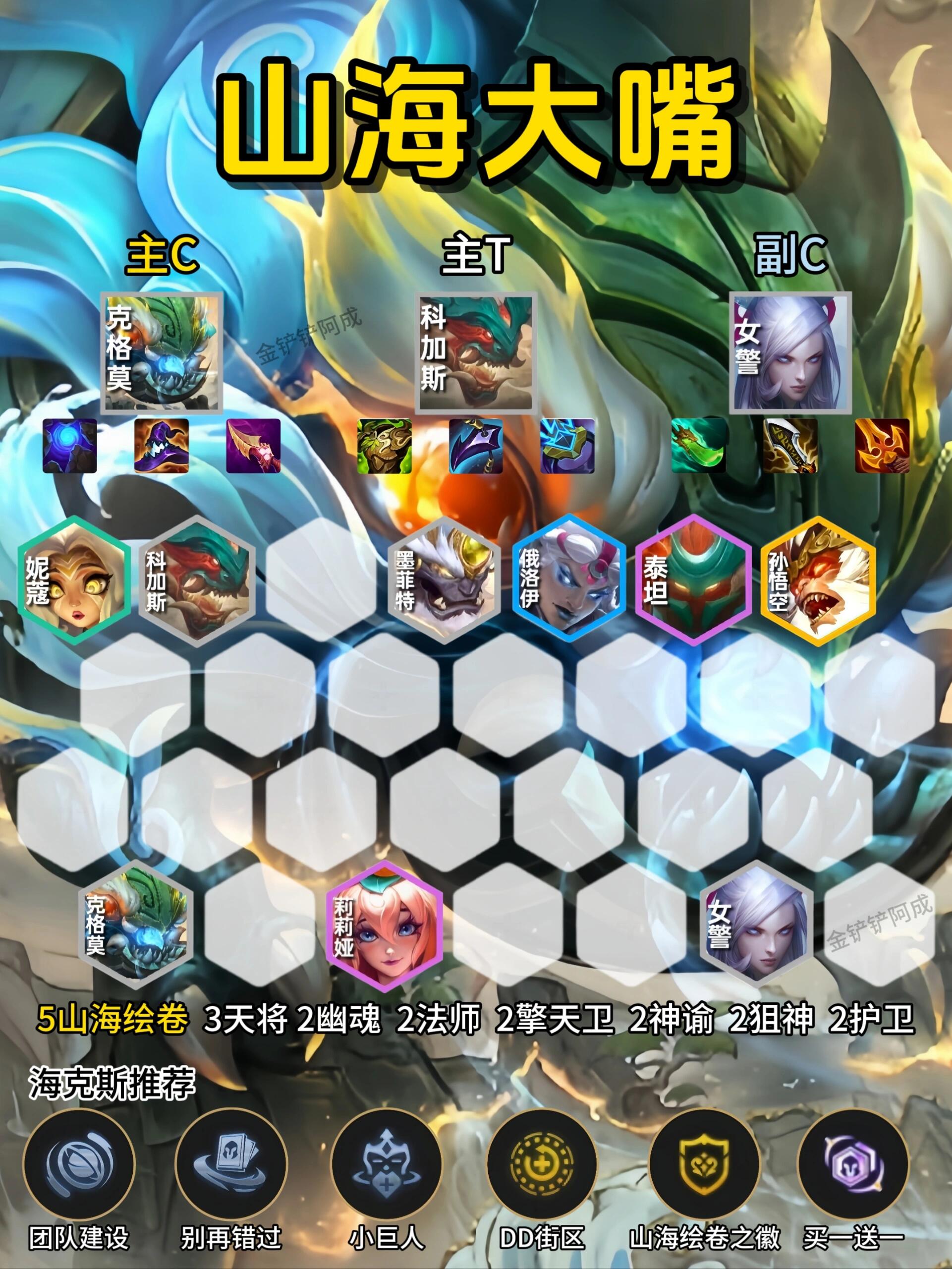 LOL大嘴最新出裝攻略，變化、學習與自信的力量鑄就勝局