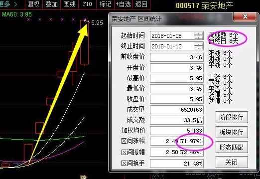 榮安地產(chǎn)最新股價(jià)與小巷中的隱藏特色小店探索