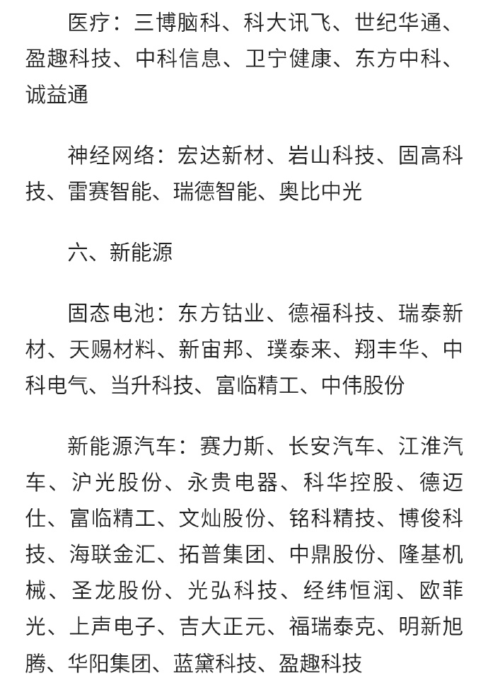 最新科技股，點(diǎn)燃激情，成就夢想之旅