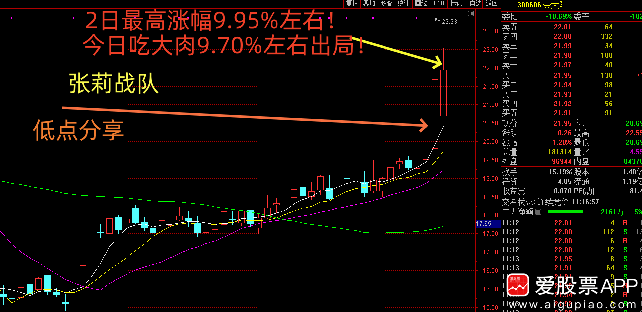 拆分盤2025，科技重塑未來生活，觸手可及的新時代