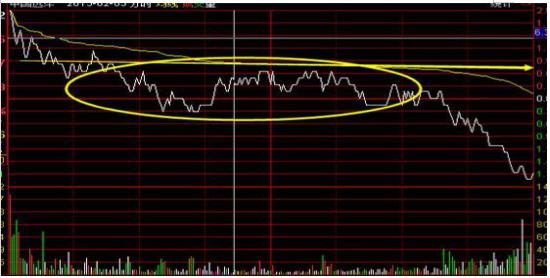 最新股票書(shū)籍排行榜，如何挑選并學(xué)習(xí)股票投資知識(shí)？