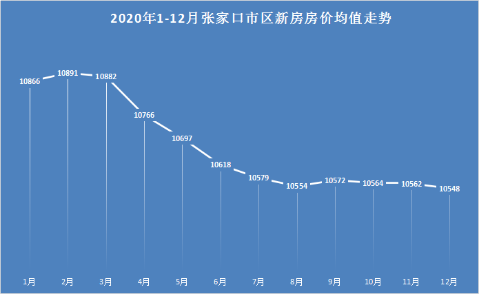張家口最新豬價(jià)動(dòng)態(tài)分析與趨勢預(yù)測