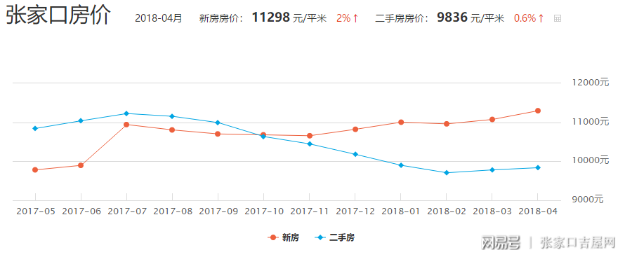 張家口最新豬價(jià)動(dòng)態(tài)分析與趨勢預(yù)測