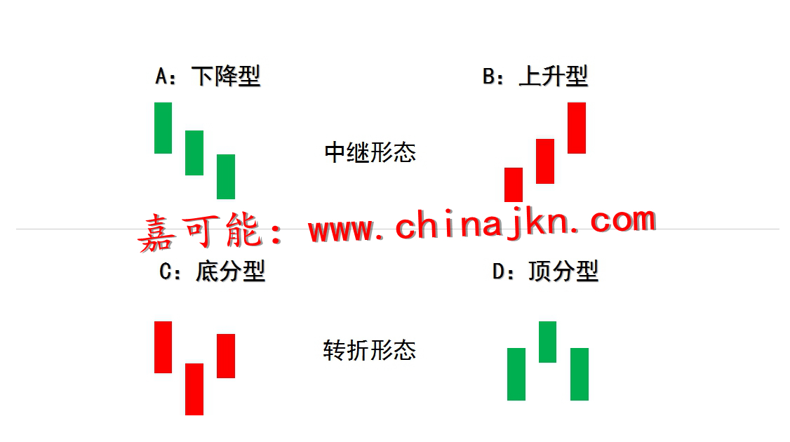 休克最新分型四型，科技引領(lǐng)醫(yī)療領(lǐng)域革新，開啟健康新紀(jì)元