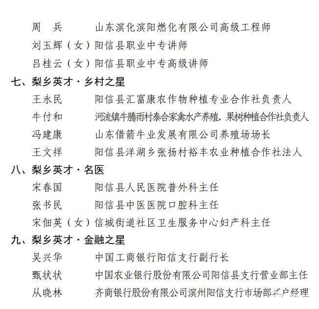 濱州陽信最新人事任免信息概覽