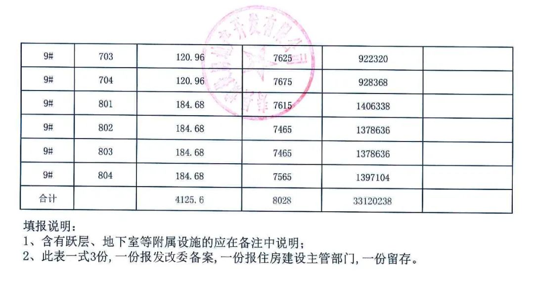 壽縣房?jī)r(jià)動(dòng)態(tài)全面解析，掌握未來至2025年房?jī)r(jià)趨勢(shì)的指南與最新新聞