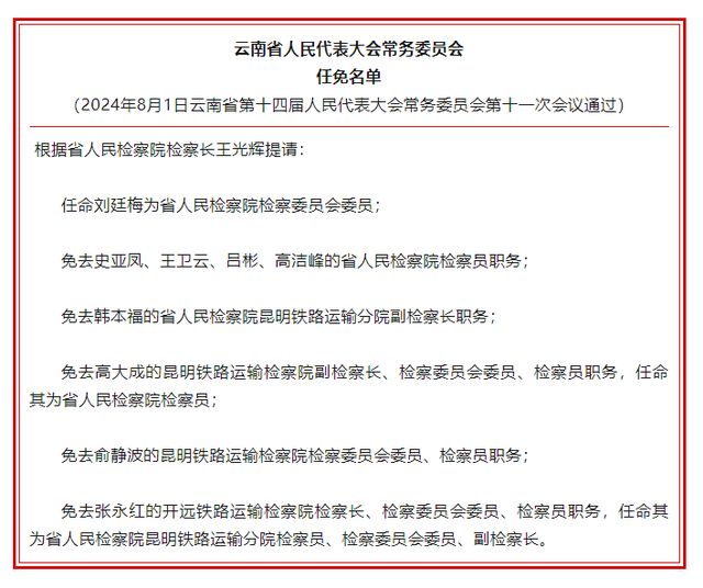 最新云南人事任命動態(tài)公布