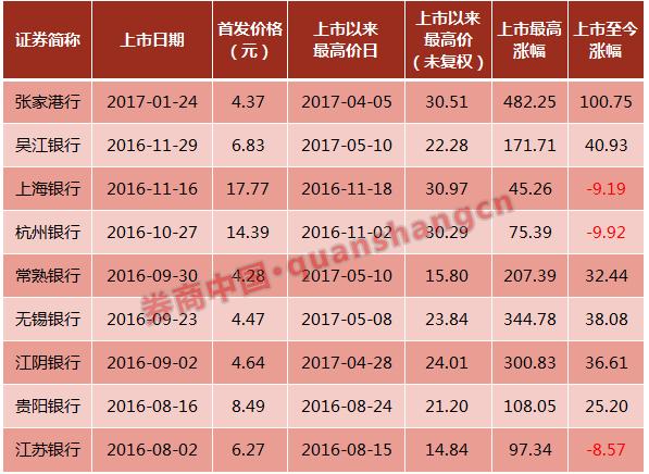 廣州農(nóng)商行最新股價，自然美景與金融之旅的融合探索
