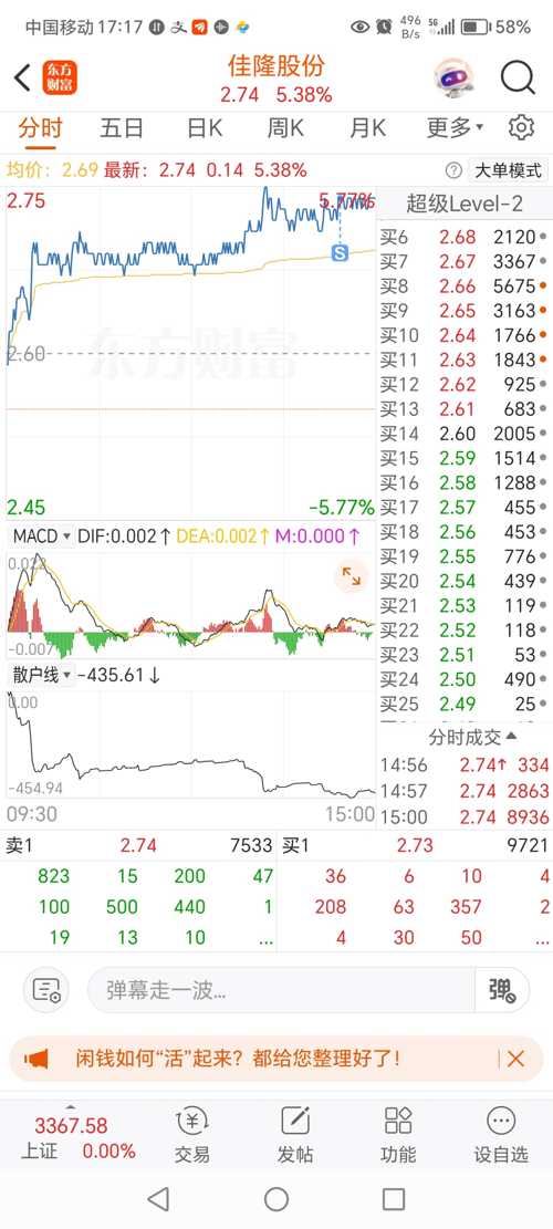 佳隆股份股票分析最新，股市中的溫情故事揭秘