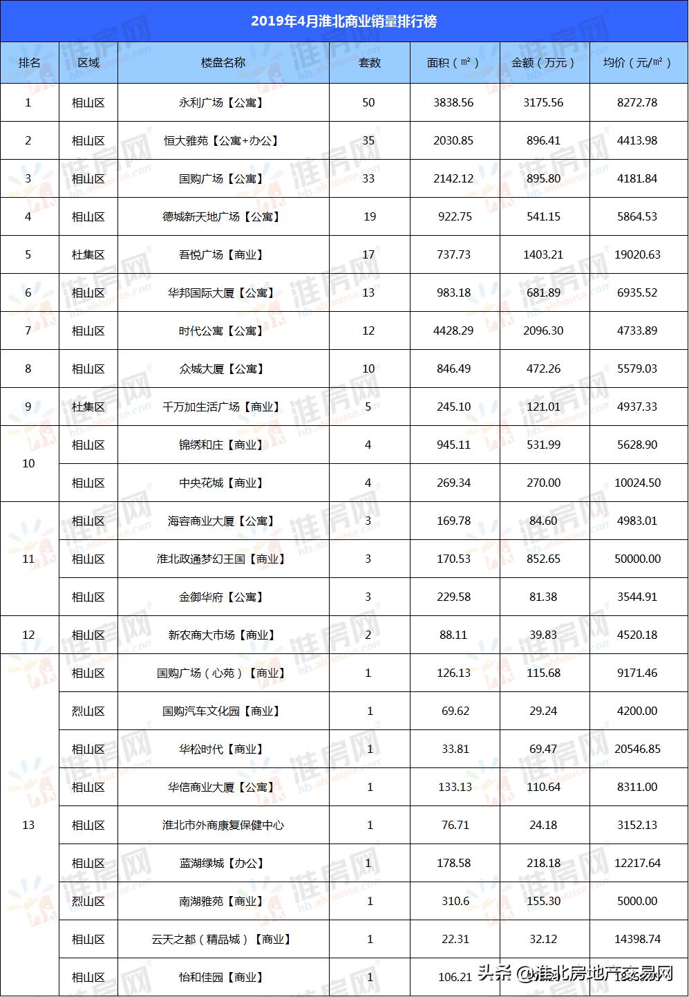 淮北國(guó)購(gòu)最新招聘動(dòng)態(tài)及其影響分析