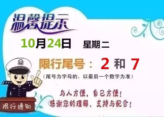 保定今日限行最新通知及詳細步驟指南