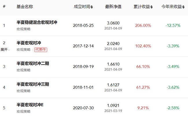 掌門壓力很大，自然之旅的心靈覺醒最新章節(jié)