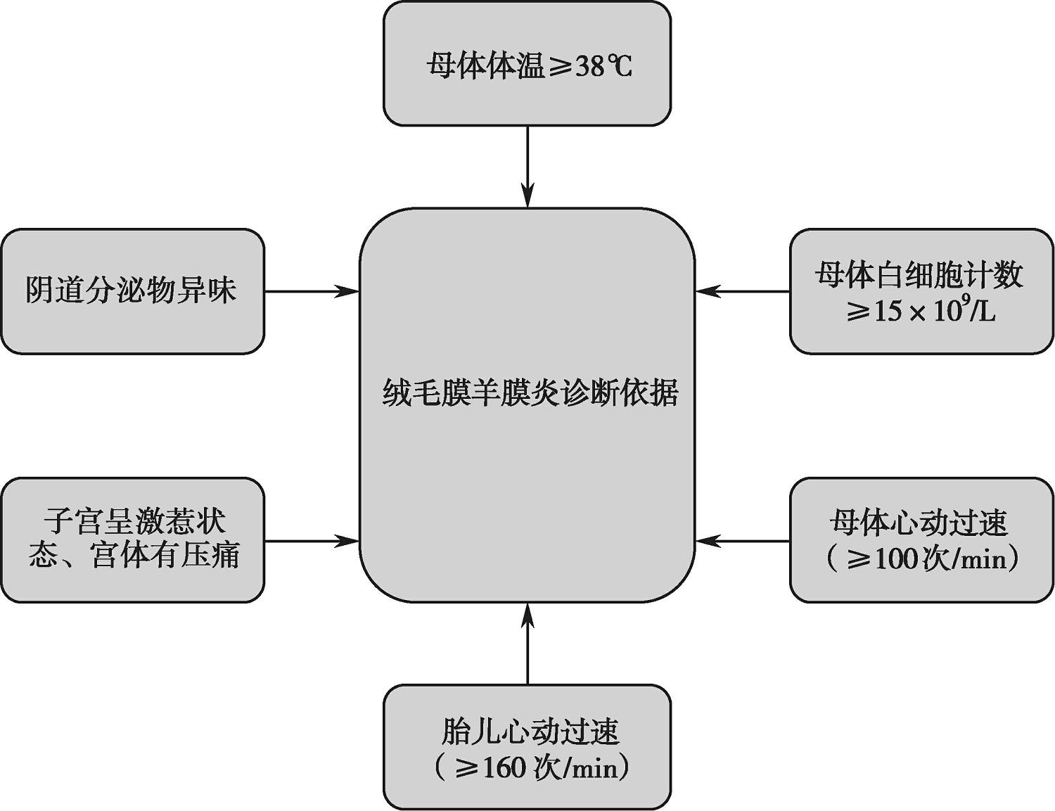 孕期絨毛膜羊膜炎最新指南,小楊的孕期奇遇與愛(ài)的紐帶探索