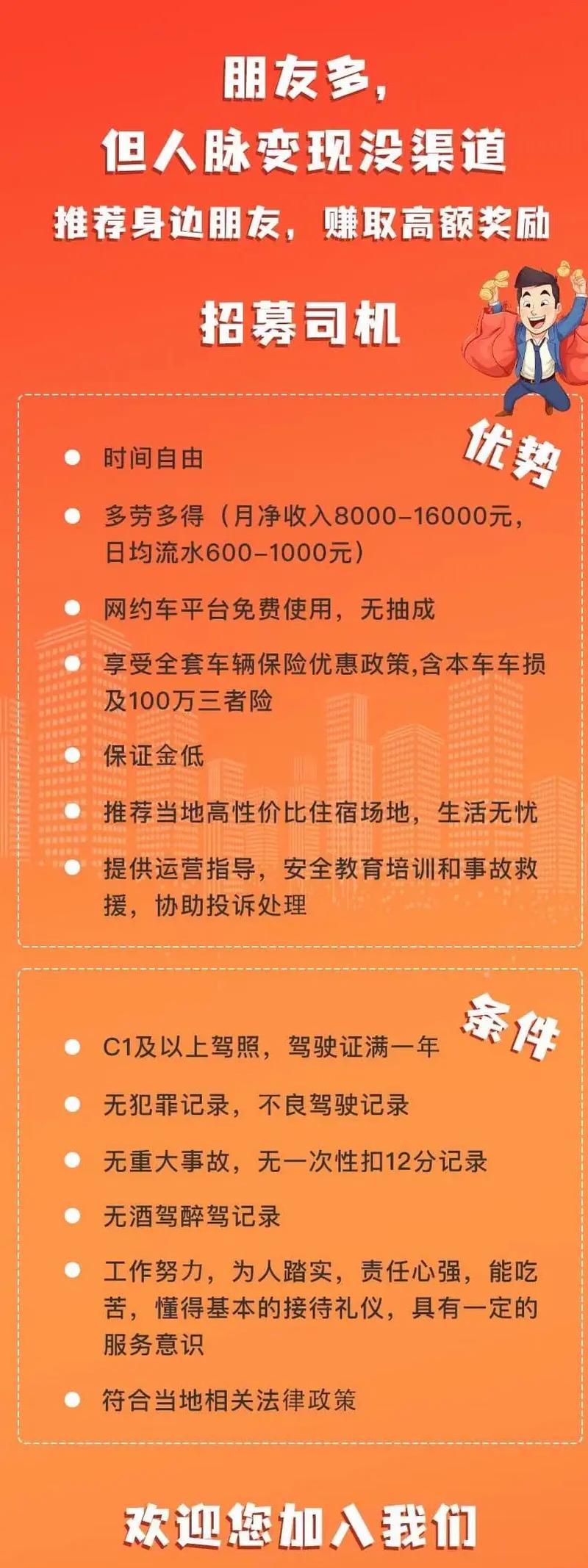 博山最新司機(jī)招聘啟事