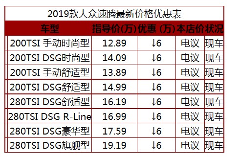 最新款速騰報(bào)價(jià)與家庭溫馨之旅的完美結(jié)合探索