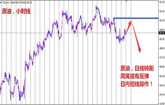 今日白銀價(jià)格動(dòng)態(tài)，變化中學(xué)習(xí)，自信中成長(zhǎng)