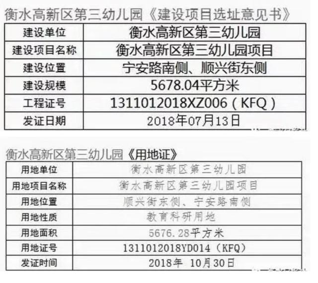 衡水未來展望，2025年房價趨勢與夢想之舞