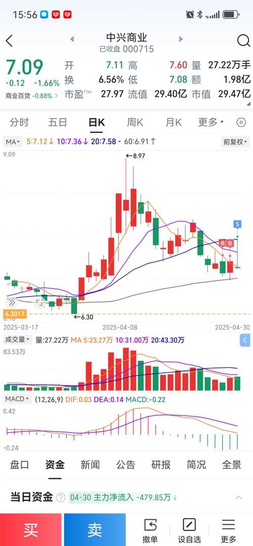 國家對興中天最新動(dòng)態(tài)的全面解讀與解析
