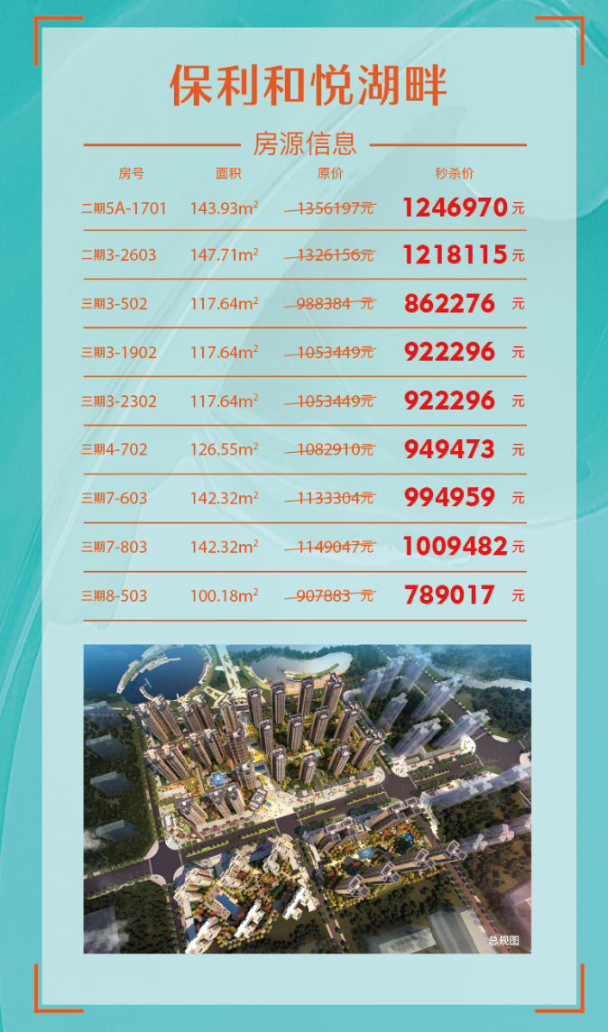 保利大東湖，心靈綠洲的房?jī)r(jià)探索之旅