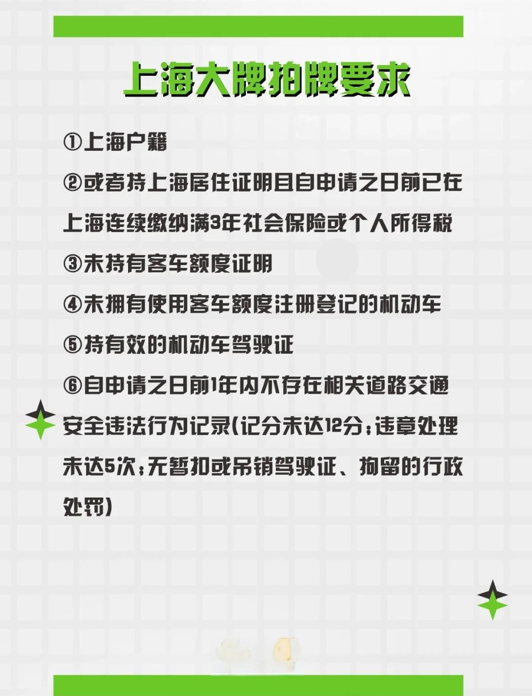 上海新車臨牌最新規(guī)定詳解，探討與分析
