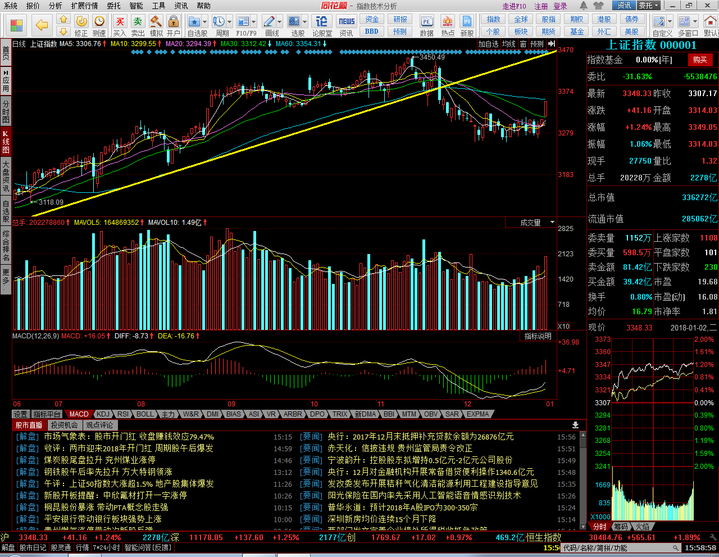 股市帶頭大哥最新博客，探索自然美景，尋找內(nèi)心平和與寧靜的旅程