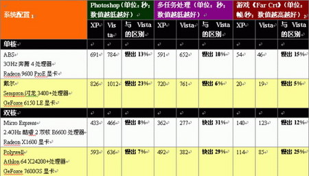 辦公設(shè)備租賃服務(wù) 第10頁