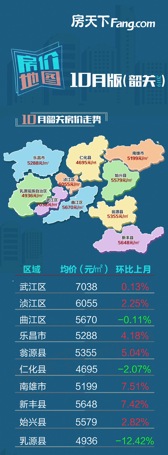辰溪縣最新房?jī)r(jià)，與自然美景相遇，探尋內(nèi)心平和之旅