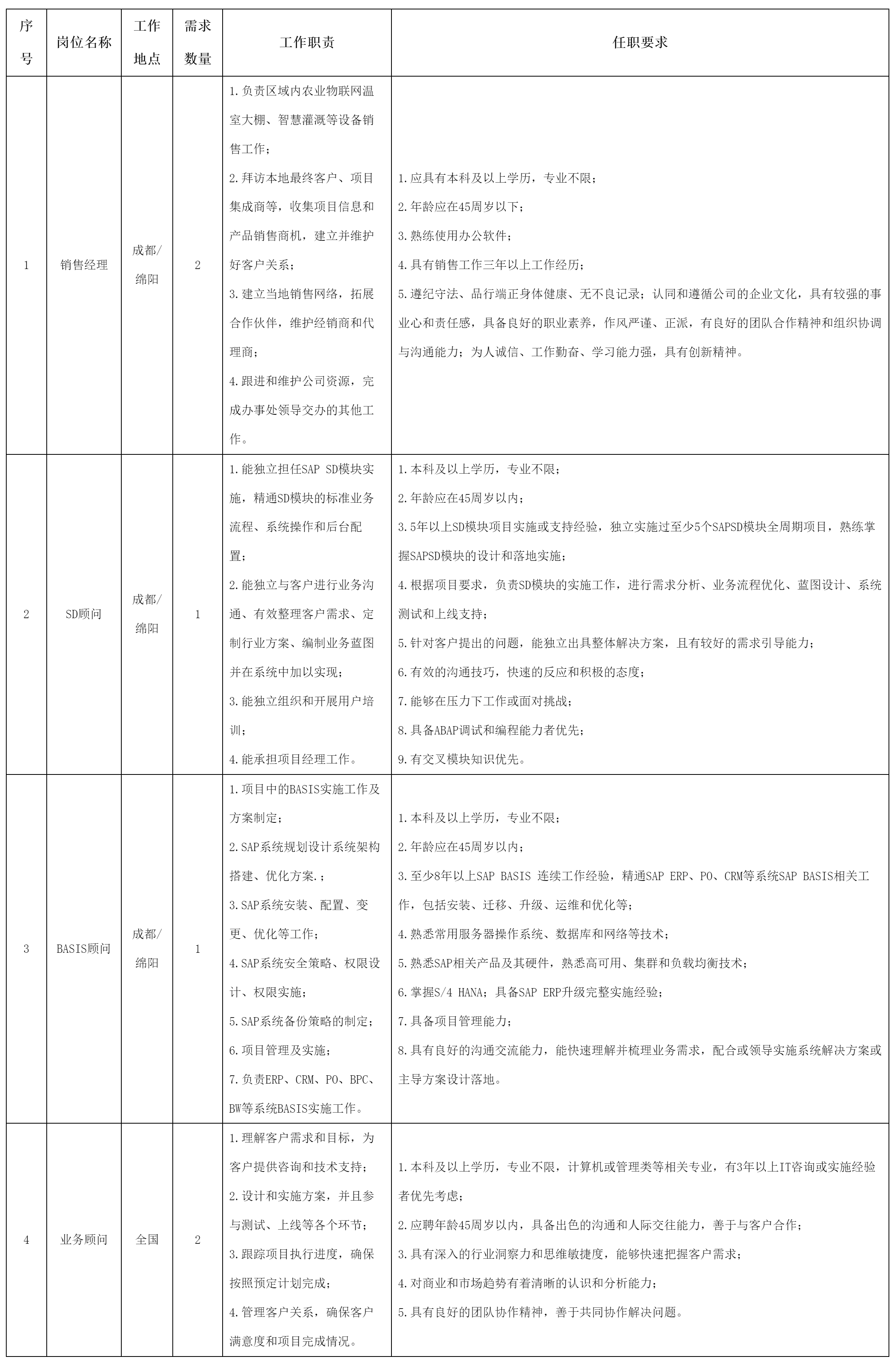 綿陽工廠最新招聘信息全面解析，如何順利獲取心儀職位