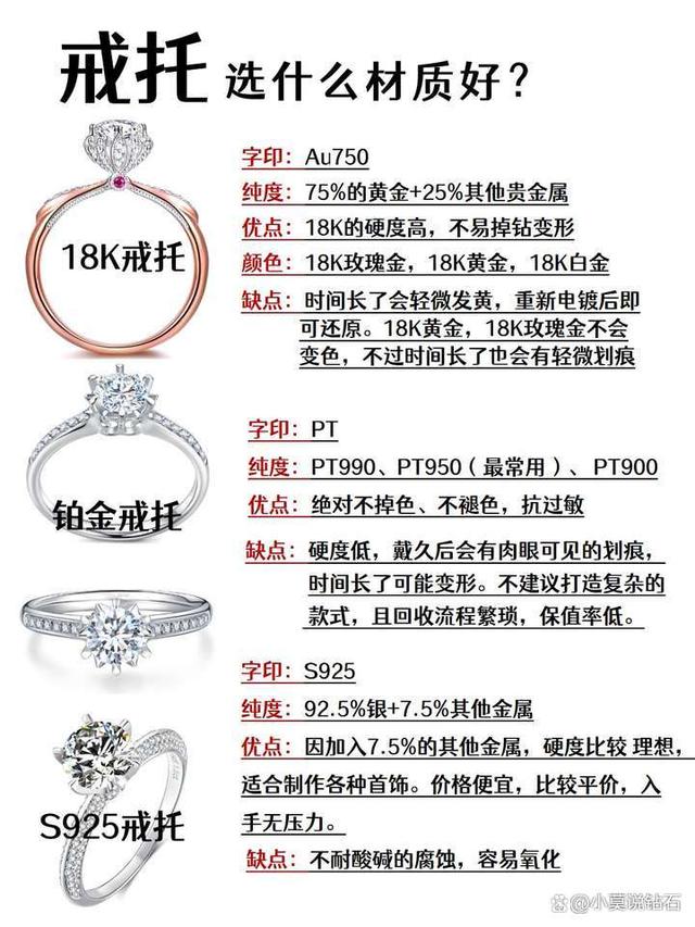 獨(dú)家揭秘，小巷中的寶藏——最新18K白金報(bào)價(jià)獨(dú)家解析