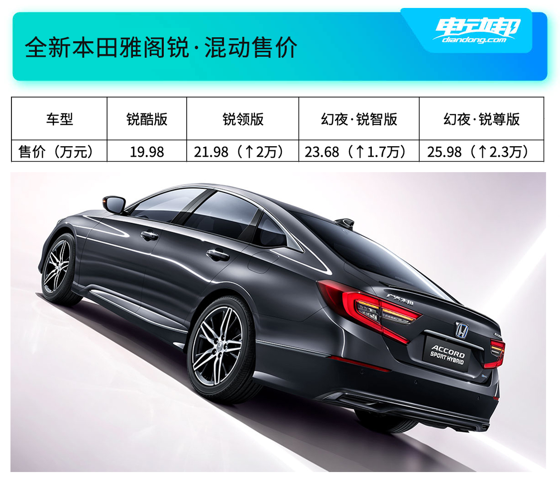 西安本田雅閣最新報(bào)價(jià)，緣分相伴的溫馨之旅