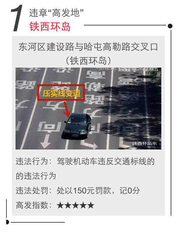 包頭最新違章攝像頭，變化中的監(jiān)督，成就交通管理的里程碑