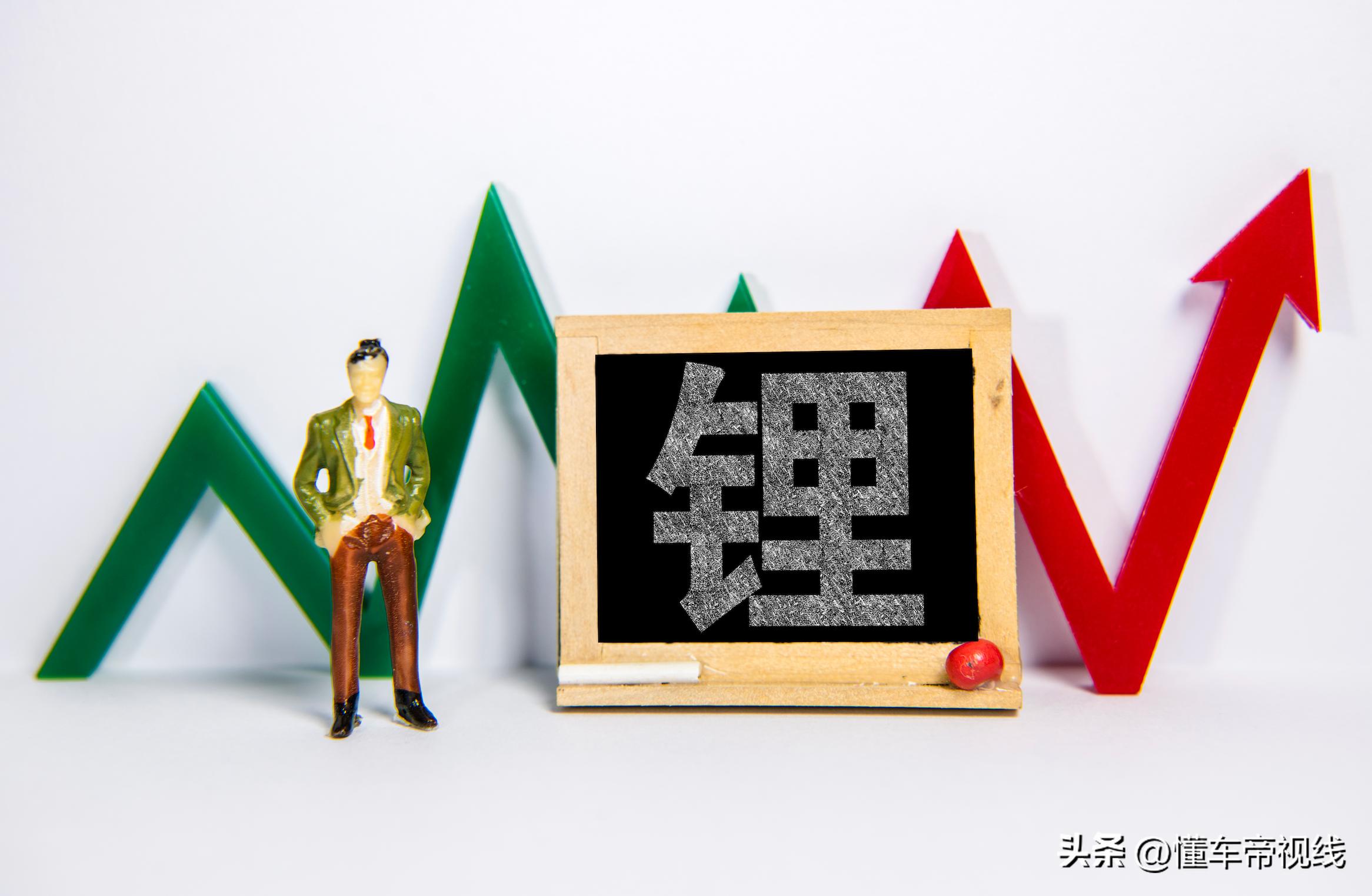 碳酸鋰最新價(jià)格走勢(shì)詳解，如何關(guān)注與理解價(jià)格動(dòng)態(tài)及趨勢(shì)分析