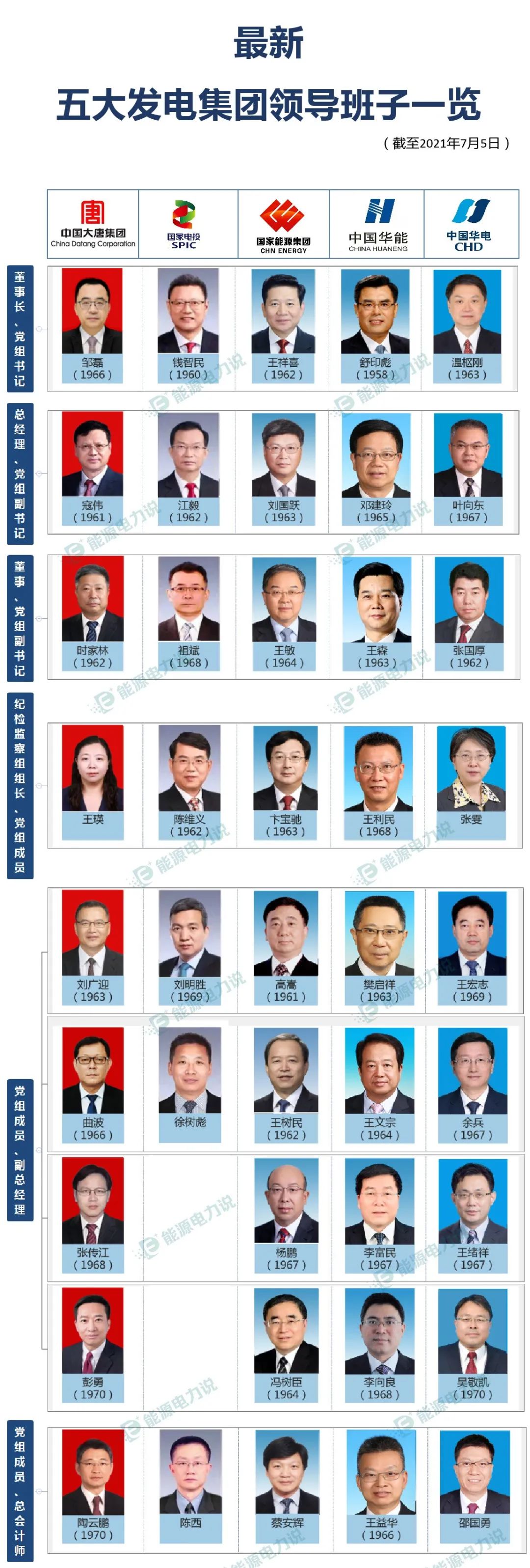 人保集團(tuán)領(lǐng)導(dǎo)團(tuán)隊引領(lǐng)科技革新，塑造未來生活新體驗