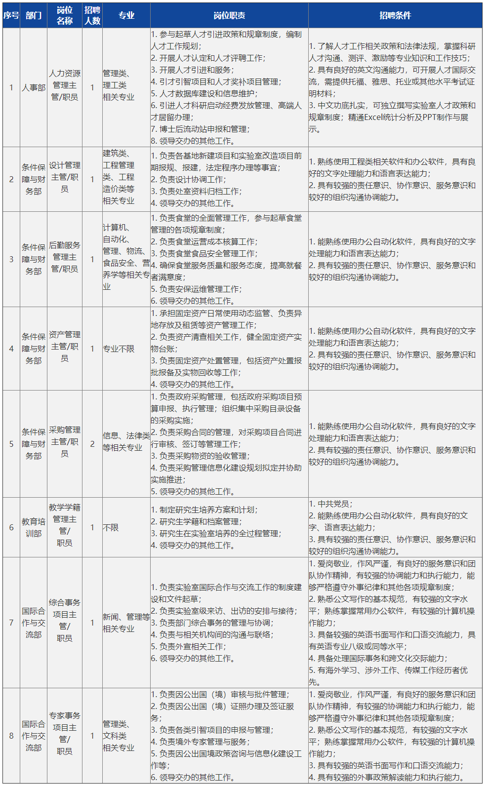 合肥倉管最新招聘，職業(yè)發(fā)展的理想選擇，開啟您的倉儲(chǔ)管理之旅！