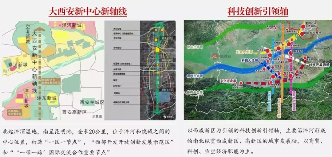 西安昆明池最新規(guī)劃揭秘，古韻未來藍圖與巷弄獨特風情探秘