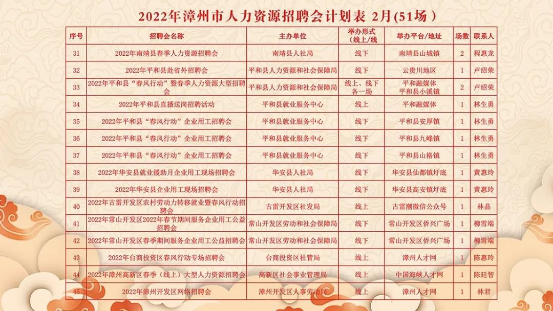 辦公設(shè)備租賃服務(wù) 第5頁