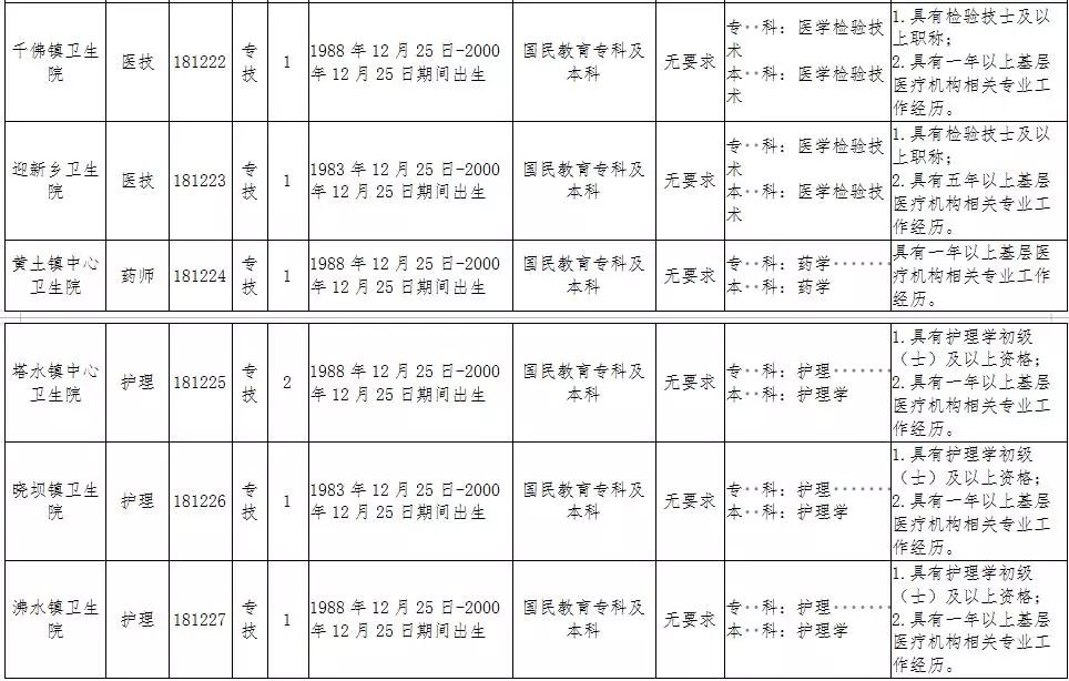 花荄最新招聘信息大揭秘，小巷獨(dú)特風(fēng)味等你來探索！
