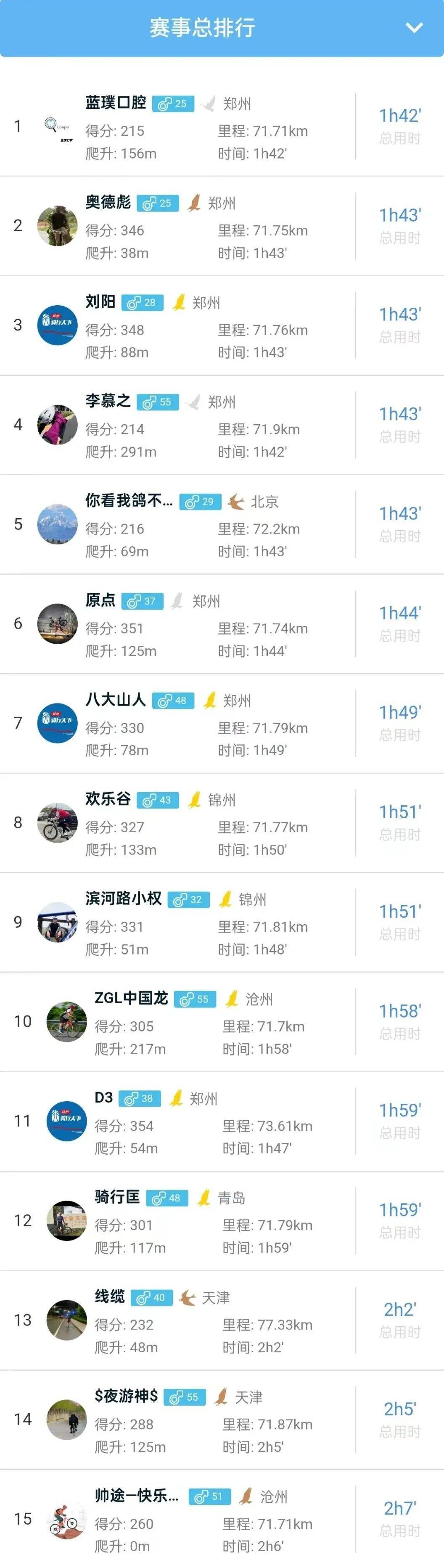 2025年最新黑頸價(jià)格概述