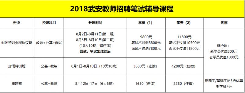 武安輔導(dǎo)老師最新招聘，觀(guān)點(diǎn)論述與招募啟事